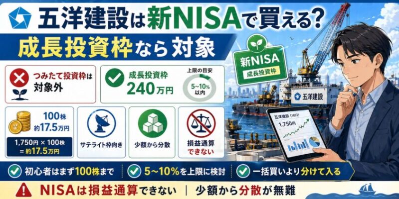 五洋建設は新NISAで買える？成長投資枠なら対象