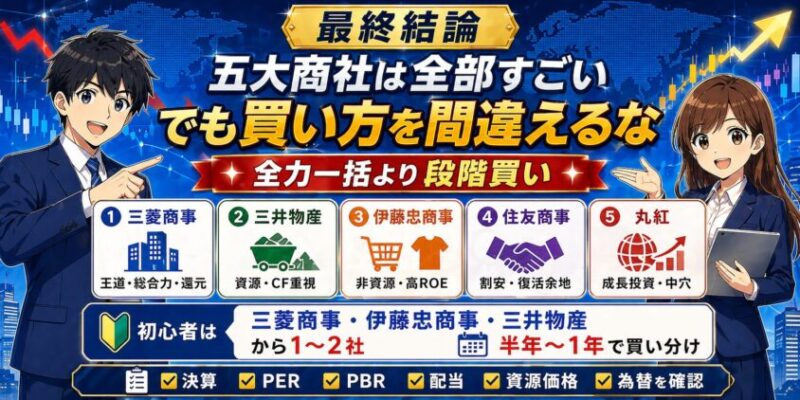 最終結論｜五大商社は全部すごい。でも買い方を間違えるな