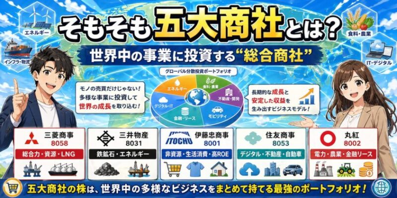 そもそも五大商社（三菱商事、三井物産、伊藤忠商事、住友商事、丸紅）とは？