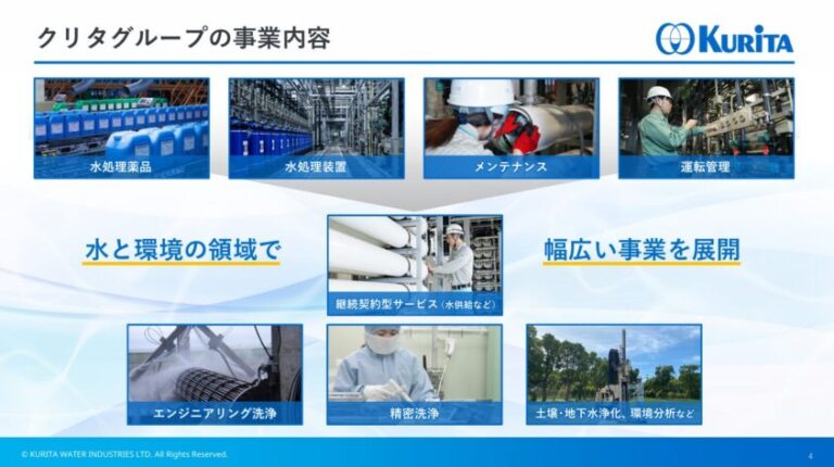 【隠れた半導体銘柄】栗田工業はどんな会社?強み弱み・将来性を徹底分析 | 新NISAの学校