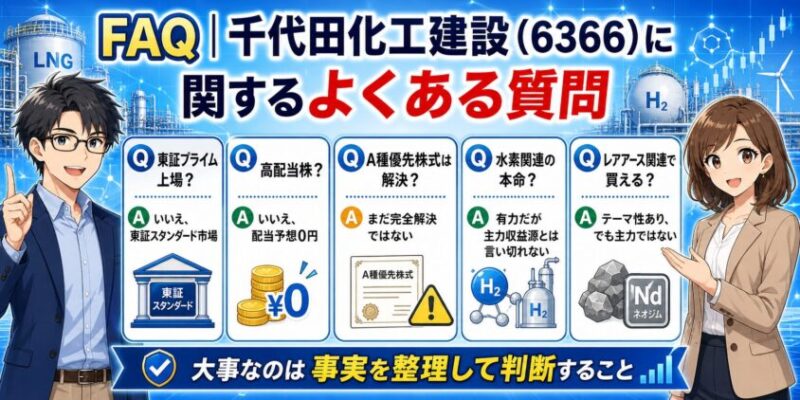 FAQ｜千代田化工建設（6366）に関するよくある質問