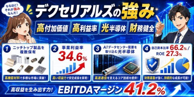 デクセリアルズの強み