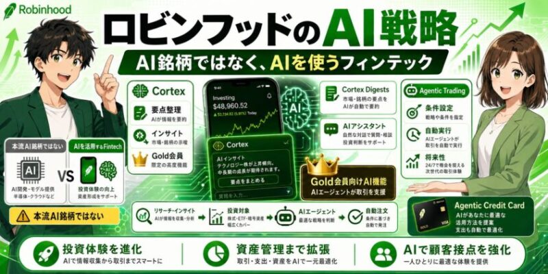 ロビンフッドのAI戦略:AI銘柄ではなく、AIを使うフィンテック