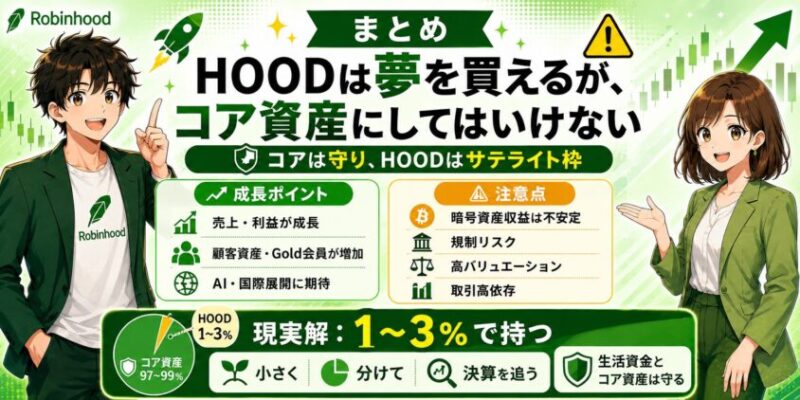 まとめ:HOODは夢を買えるが、コア資産にしてはいけない