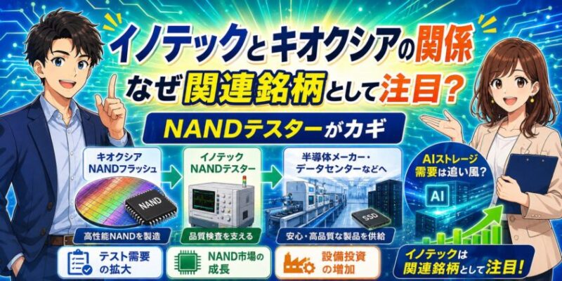 イノテックとキオクシアの関係|なぜ関連銘柄として注目されるのか