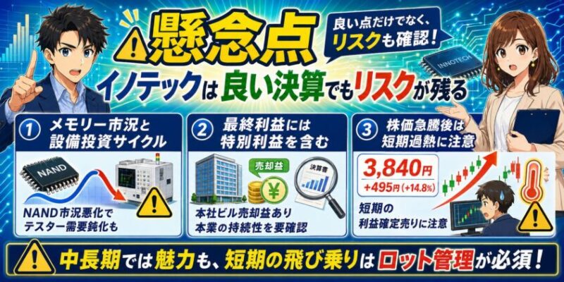 懸念点|イノテックは良い決算でもリスクが残る
