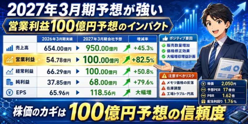関東電化工業2027年3月期予想が強い｜営業利益100億円予想のインパクト