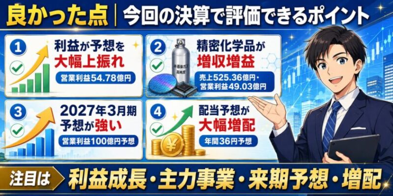 関東電化工業の良かった点｜今回の決算で評価できるポイント