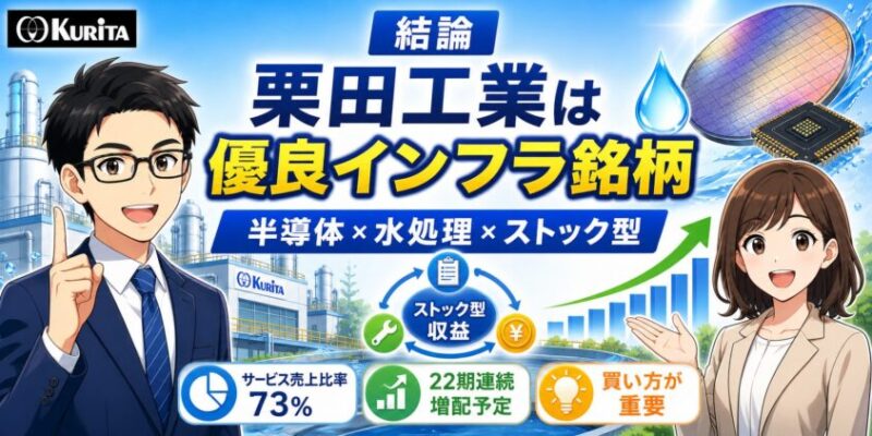 結論｜栗田工業は「半導体&times;水処理&times;ストック型」の優良インフラ銘柄