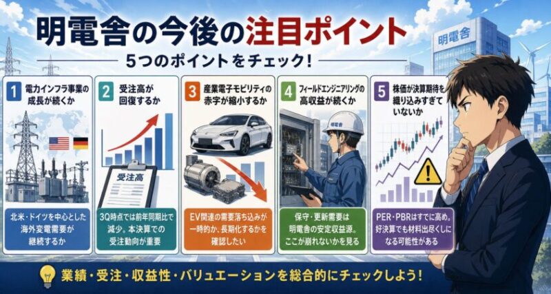 明電舎の今後の注目ポイント