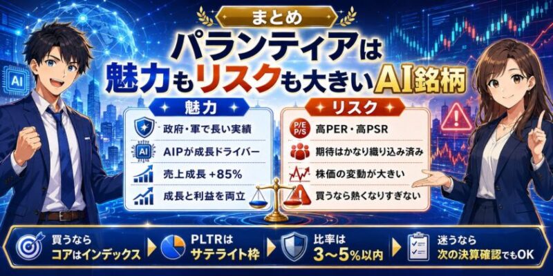 まとめ：パランティアは魅力もリスクも大きいAI銘柄