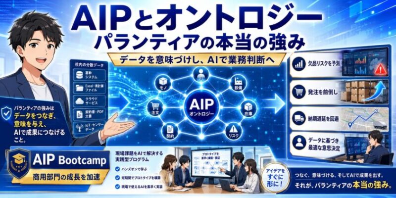 AIPとオントロジー：パランティアの本当の強み