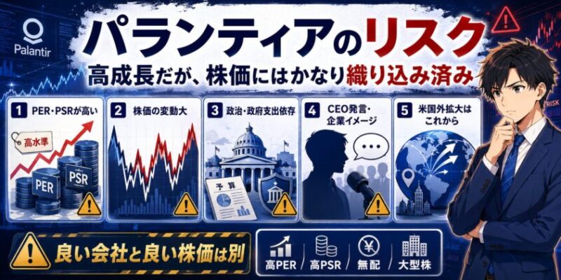 パランティアのリスク：高成長だが、株価にはかなり織り込み済み
