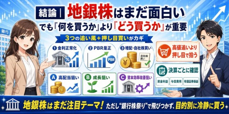 結論｜地銀株はまだ面白い。ただし「何を買うか」より「どう買うか」が重要