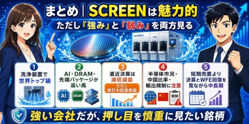 まとめ｜SCREENは魅力的。ただし「強み」と「弱み」を両方見て判断したい