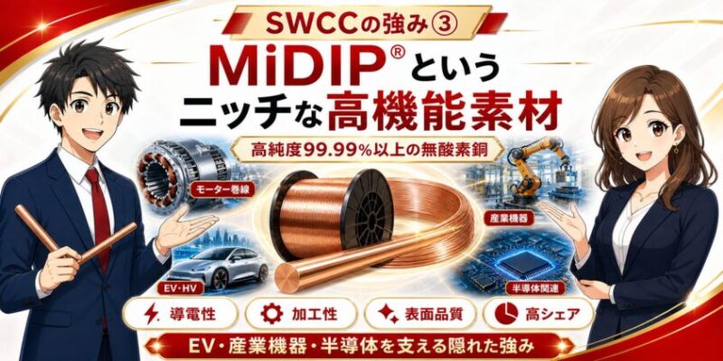 SWCCの強み③｜無酸素銅MiDIP&reg;というニッチな高機能素材