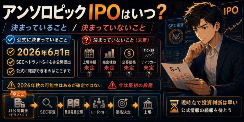 AnthropicのIPOはいつ?公式に決まっていること・決まっていないこと
