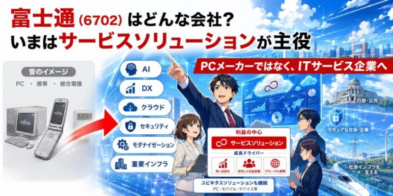 富士通（6702）はどんな会社か｜いまはサービスソリューションが主役