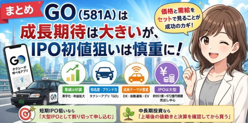 まとめ：GO（581A）は成長期待は大きいが、IPO初値狙いは慎重に