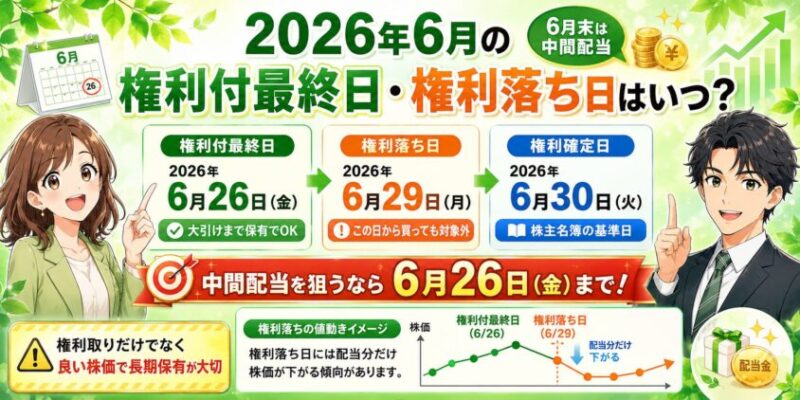 2026年6月の権利付最終日・権利落ち日はいつ?