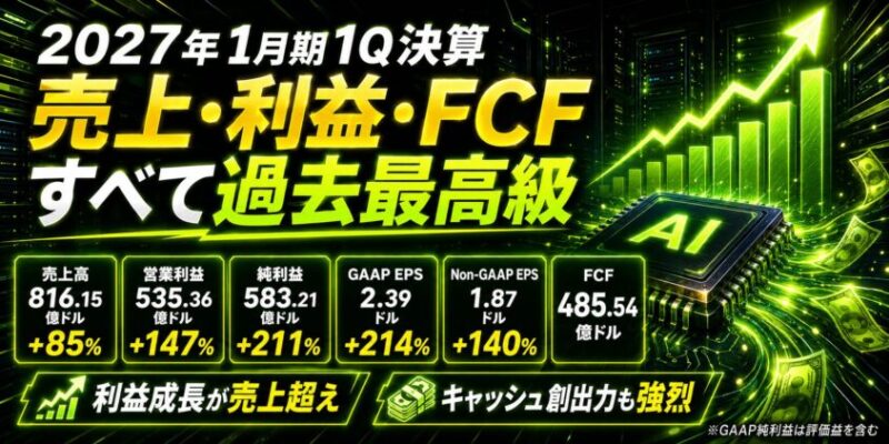 NVIDIAの2027年1月期1Q決算:売上・利益・FCFすべてが過去最高級
