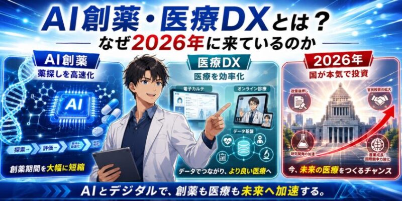 そもそもAI創薬・医療DXとは何か?なぜ2026年に"来ている"のか