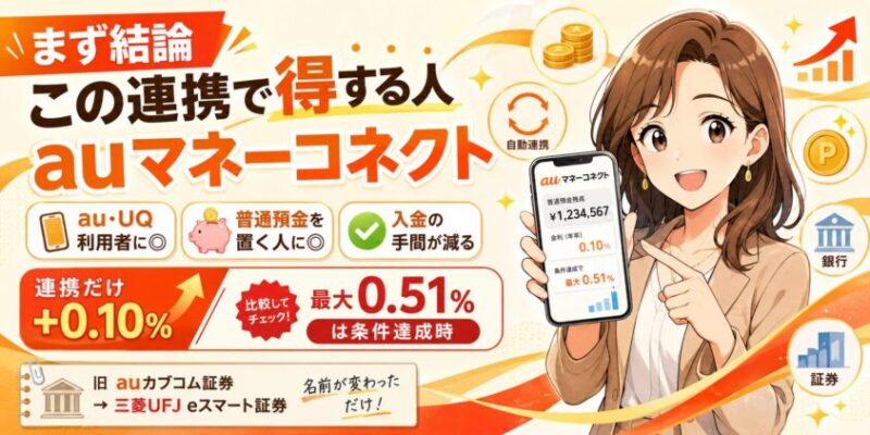 まず結論:この連携(auマネーコネクト)は「こういう人」なら得だ