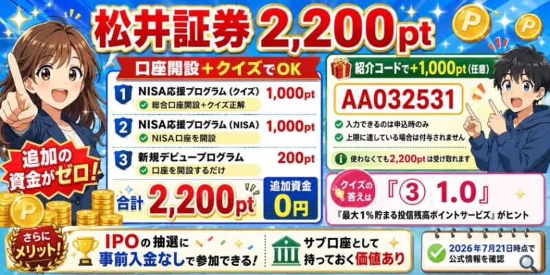 松井証券|2,200pt(追加の資金がゼロ)