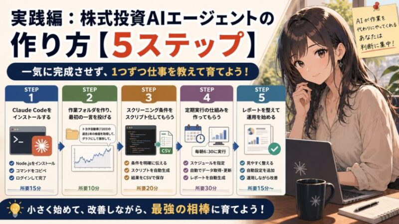 実践編:株式投資AIエージェントの作り方【5ステップ】