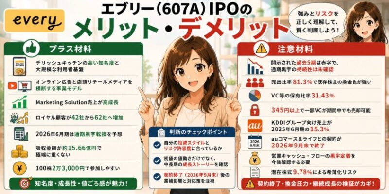 エブリーIPOのメリット・デメリット