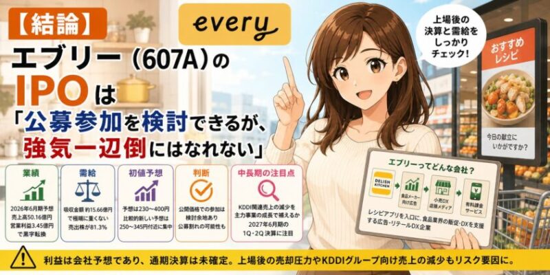 【結論】エブリー(607A)のIPOは「公募参加を検討できるが、強気一辺倒にはなれない」