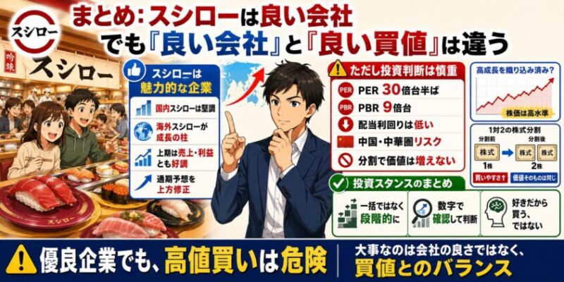 まとめ：スシローは良い会社。ただし「良い会社」と「良い買値」は違う