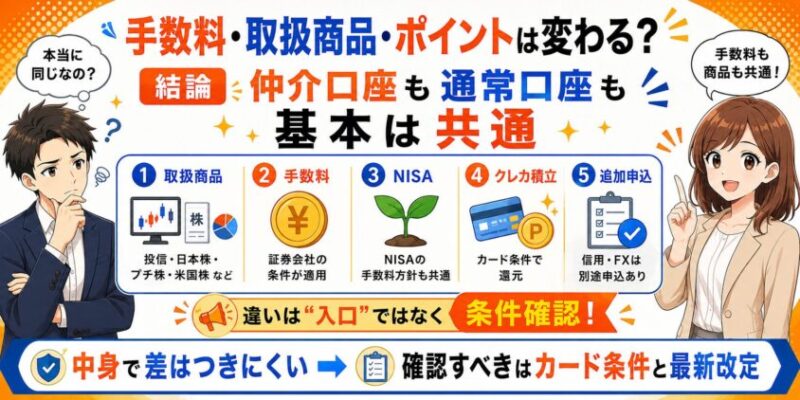 手数料・取扱商品・ポイントは仲介／通常で変わる？