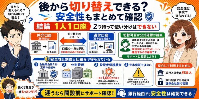 後から「仲介 ⇄ 通常」の変更・切り替えはできる？安全性もまとめて確認