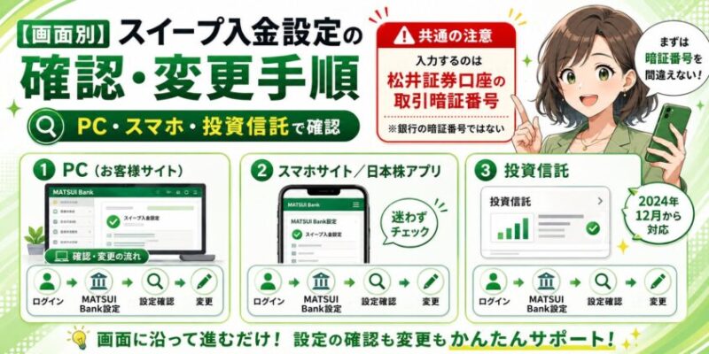 【画面別】スイープ入金設定の確認・変更手順