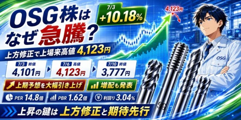 OSGの株価はなぜ急騰した?上方修正で上場来高値4,123円