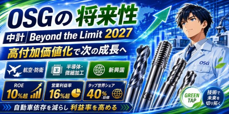 OSGの将来性:中期経営計画「Beyond the Limit 2027」