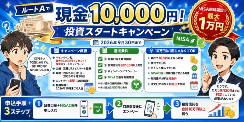 ルートA|投資スタートキャンペーンで現金10,000円(2026年9月30日まで)