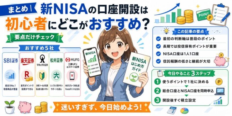 まとめ｜新NISAの口座開設は初心者にどこがおすすめか