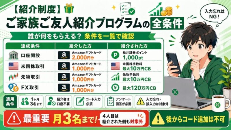 【紹介制度】ご家族ご友人紹介プログラムの全条件
