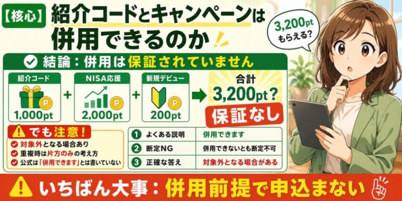 【核心】紹介コードとキャンペーンは併用できるのか