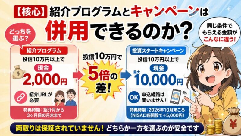 【核心】紹介プログラムとキャンペーンは併用できるのか