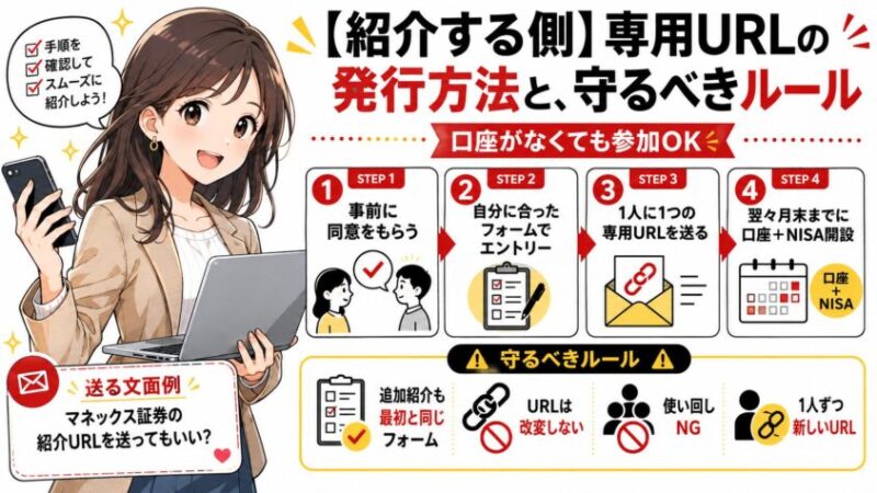 【紹介する側】専用URLの発行方法と、守るべきルール