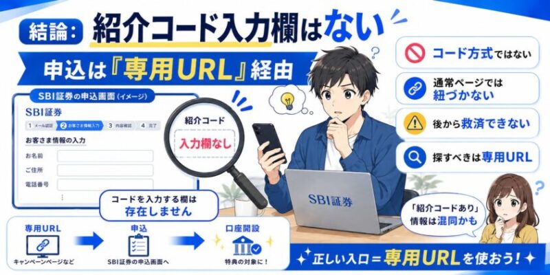 結論：SBI証券に「紹介コード」を入力する欄は存在しない