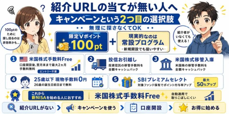 紹介URLの当てが無い人へ｜キャンペーンという2つ目の選択肢