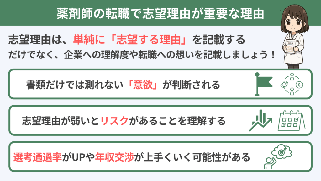 薬剤師 転職 志望理由