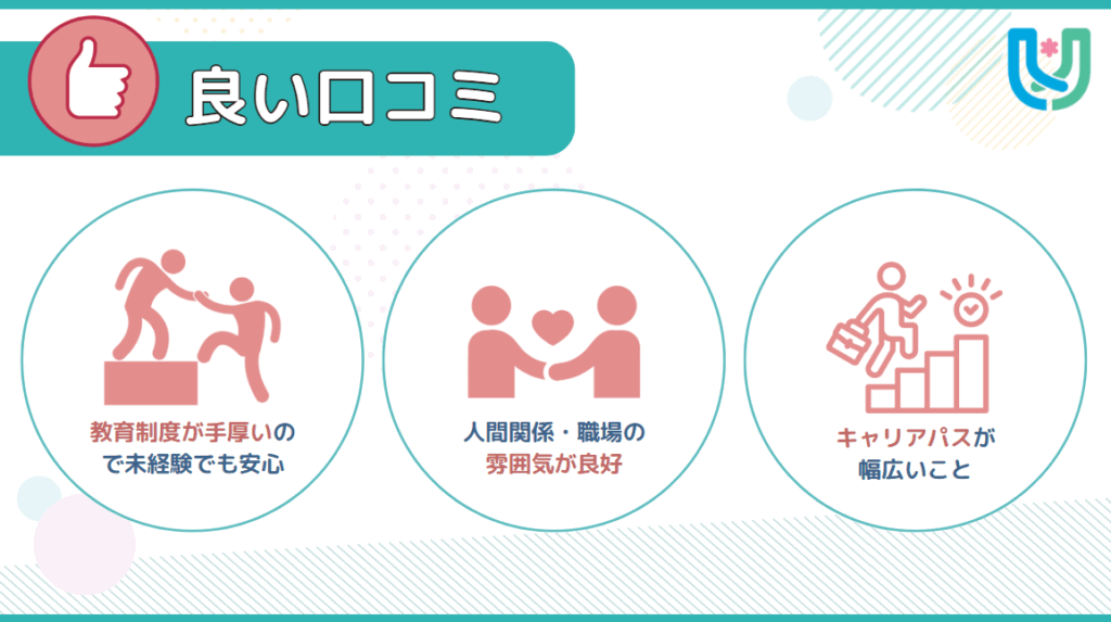 ゆう薬局 口コミ