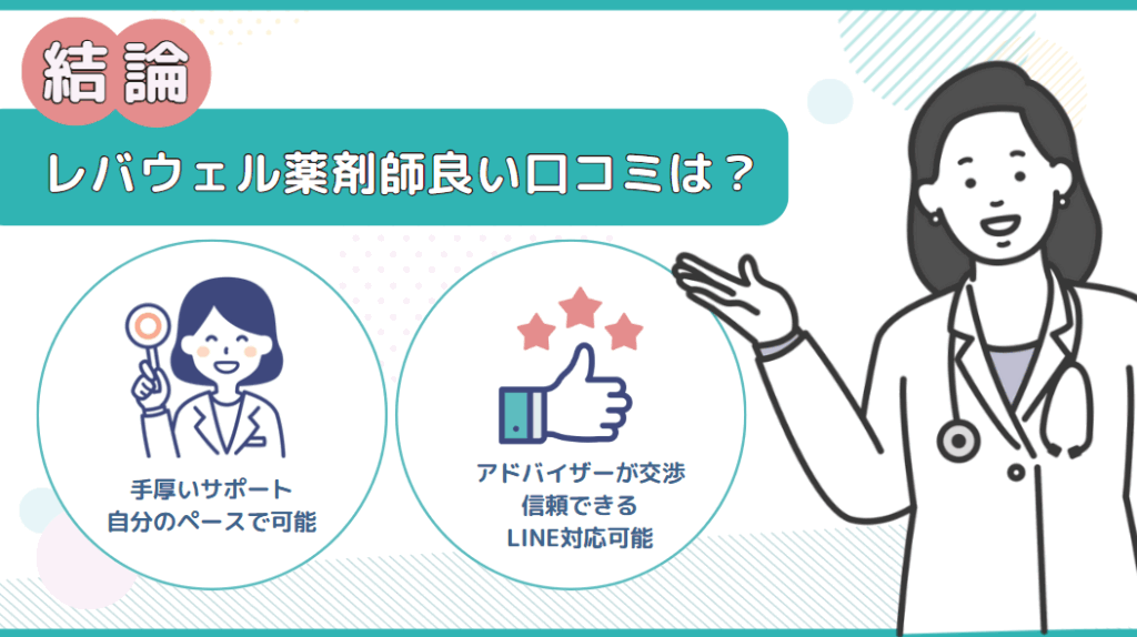 レバウェル薬剤師 口コミ