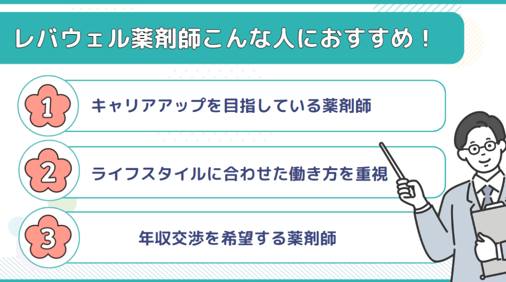 レバウェル薬剤師 おすすめ
