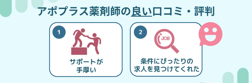 アポプラス薬剤師 口コミ